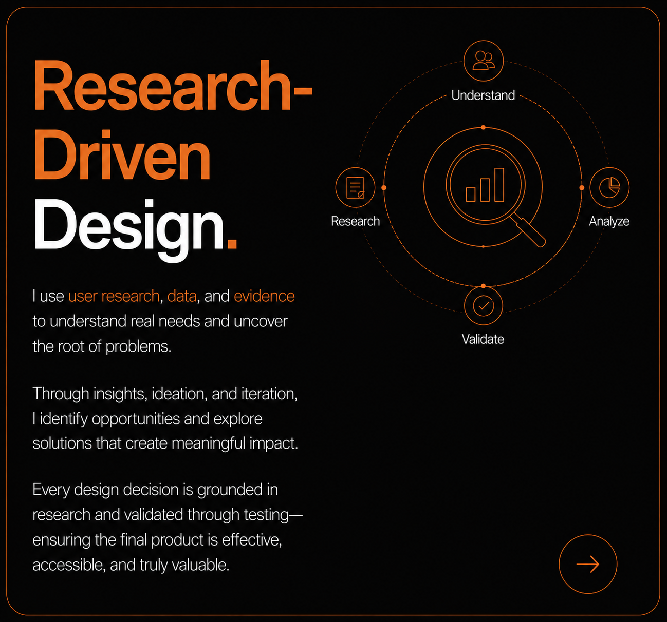 Research-Driven Design